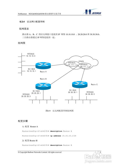 港湾网络交换机NetHammer M380使用说明书