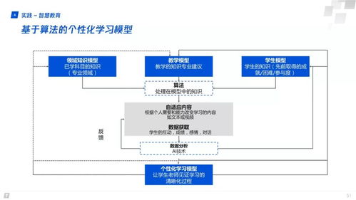 产业互联网 构建智能时代数字生态新图景（重磅发布，附全文下载）